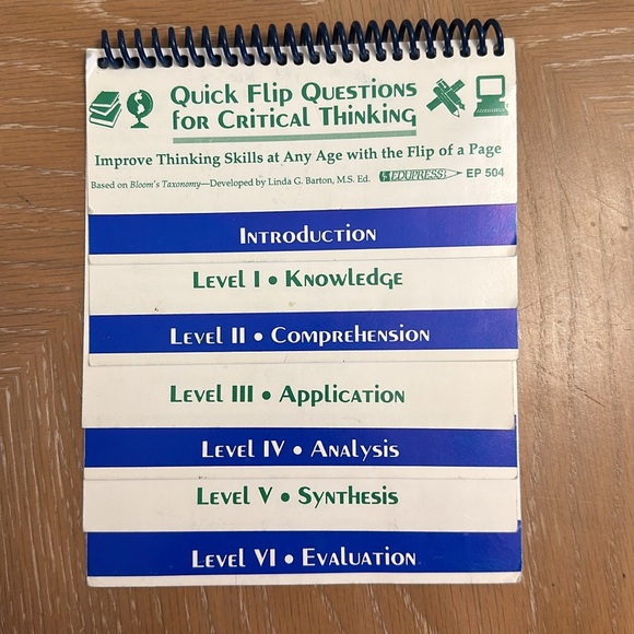 Teacher classroom supplies - Picture 4 of 5